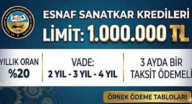 Esnaf Sanatkar Kredileri 1.000.000 TL Üst Limitli